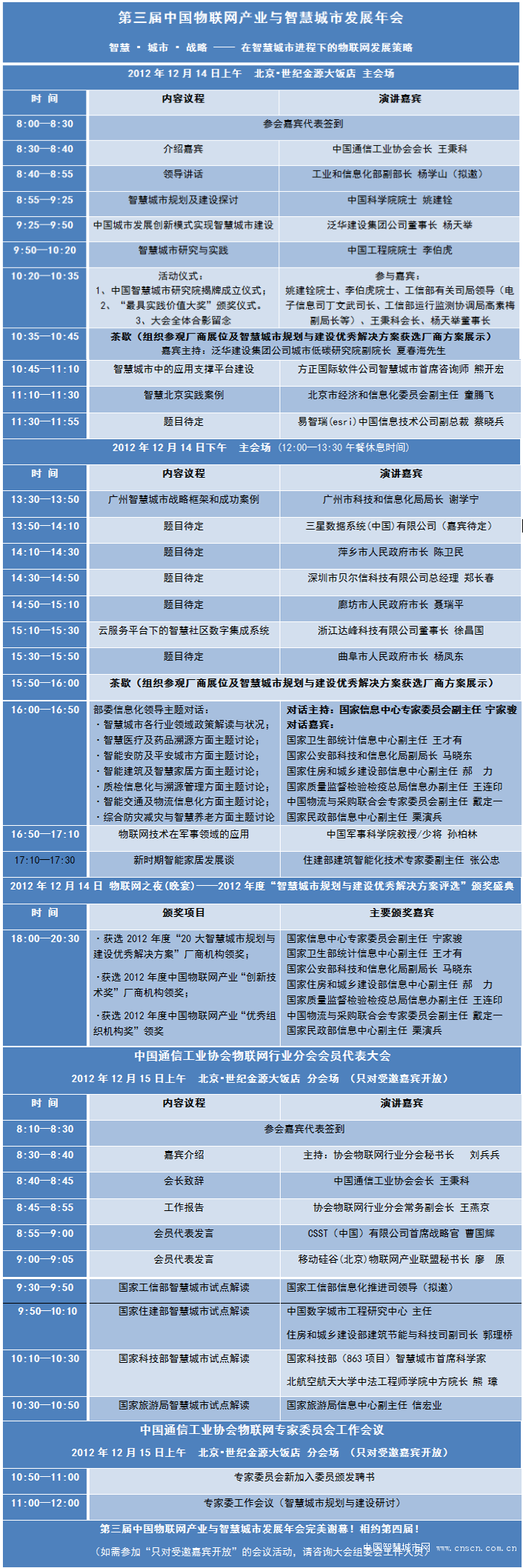 第三届中国物联网产业与智慧城市发展年会