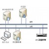 GPS时钟系统,GPS卫星同步时钟