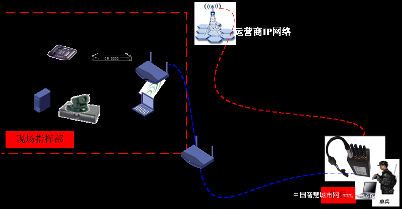 图片3