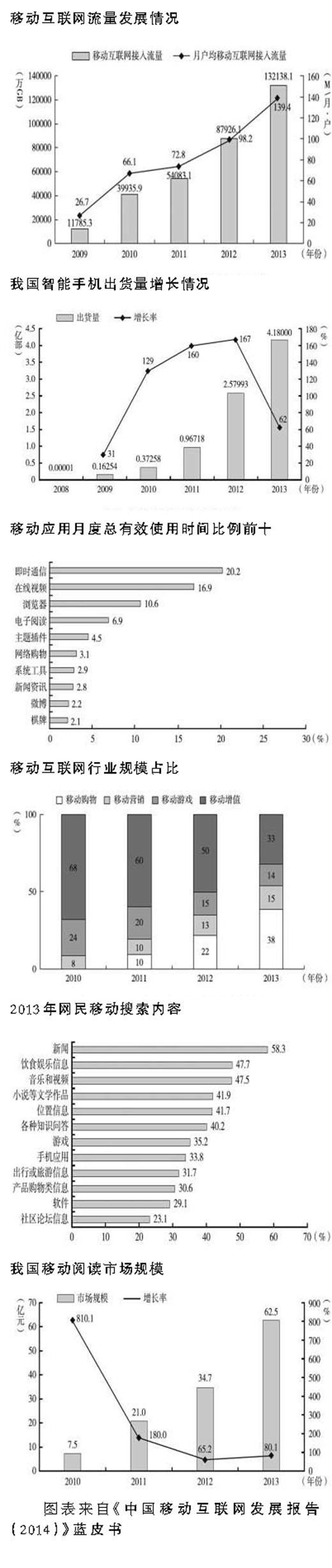 201406130959115050_副本